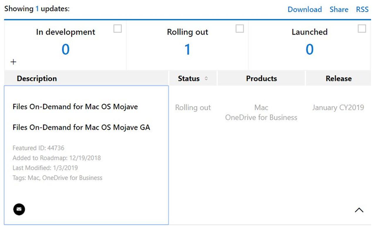 onedrive for mac business download